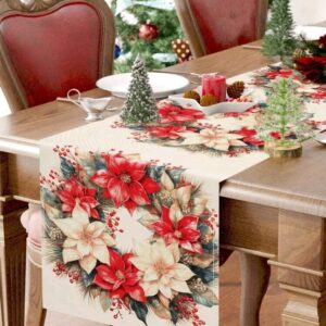 Poinsettia Christmas Table Runner
